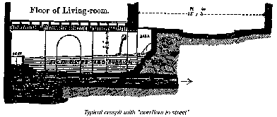 House Over Cess Pit
